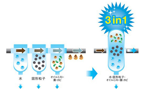 イチオシポイント画像